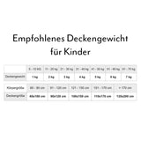Original Therapiedecke - Gewichtsdecke mit 4-Jahreszeiten Bezug in Grau für Kinder