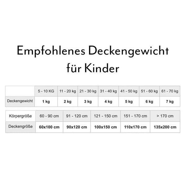 Original Therapiedecke - Natur Gewichtsdecke mit Baumwollbezug für Kinder